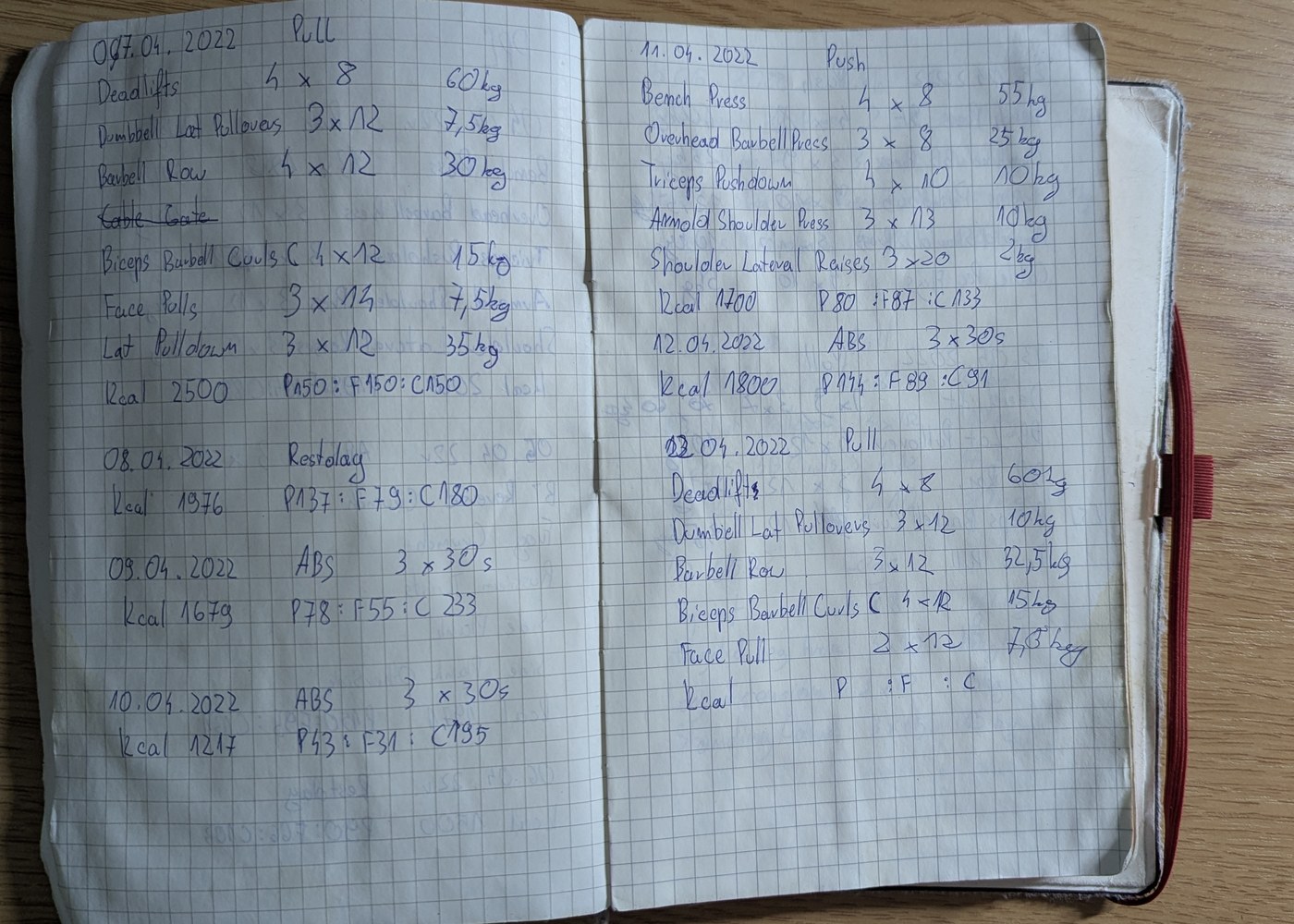 Notatnik treningowy Jakuba Frańczaka z 2022 roku